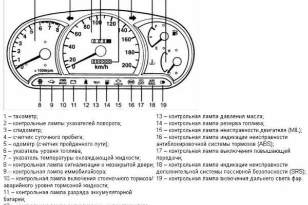 Kraken зеркало даркнет